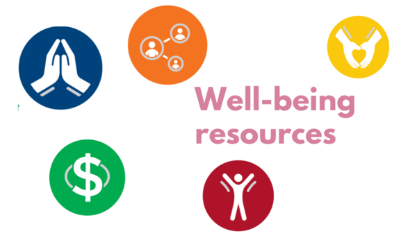 Well Being Resources Web